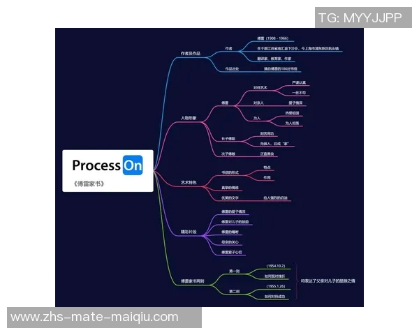 贾诚的奋斗历程与人生哲学探讨：从平凡到卓越的心路历程